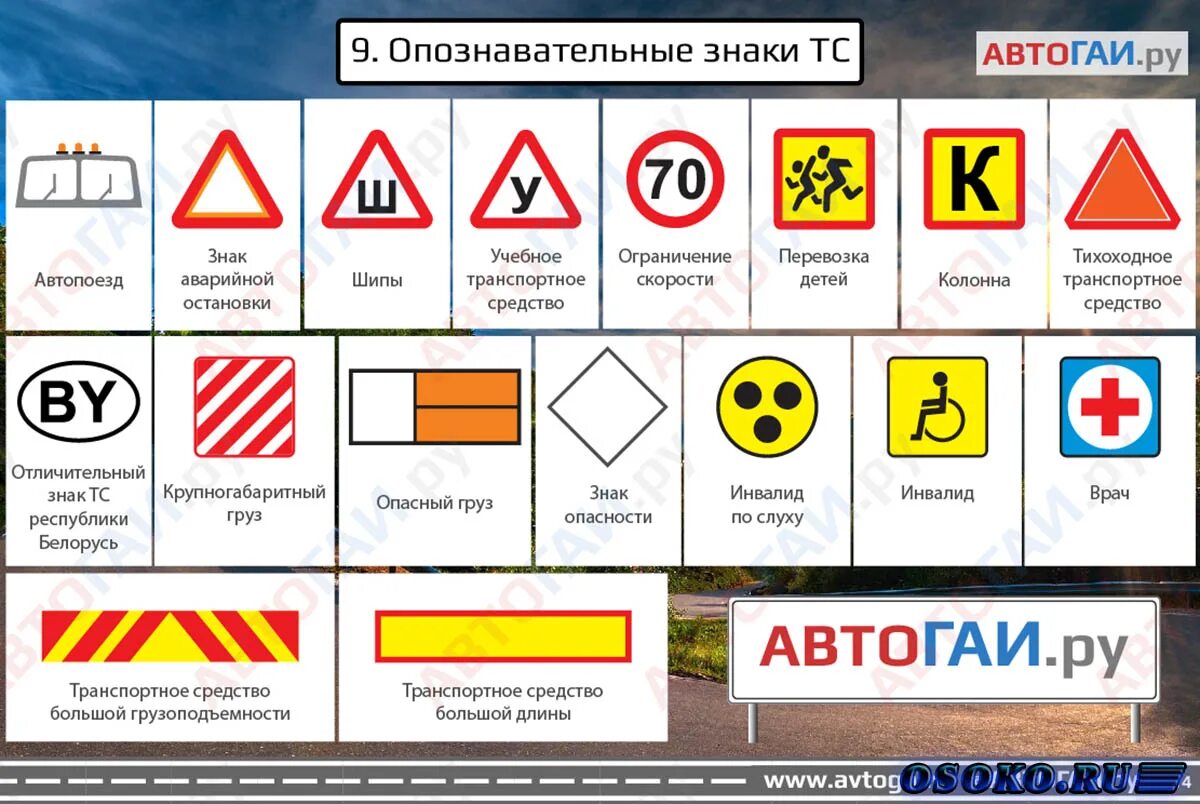 С соответствующим пояснением. Номерные опознавательные знаки и надписи на транспортных средствах. Дорожные знаки. Обозначение дорожных знаков. Опознавательные знаки дорожного движения.