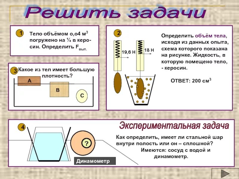 Определить объем полости внутри шара. Как найти полость в физике. Как определить имеет ли шар полость. Как понять имеет ли полость предмет. Как определить полый шар или сплошной физика.