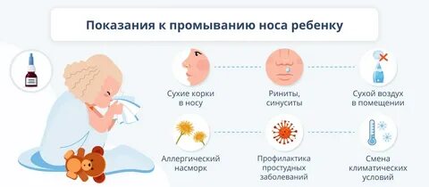 Лечение насморка у детей до 1 года