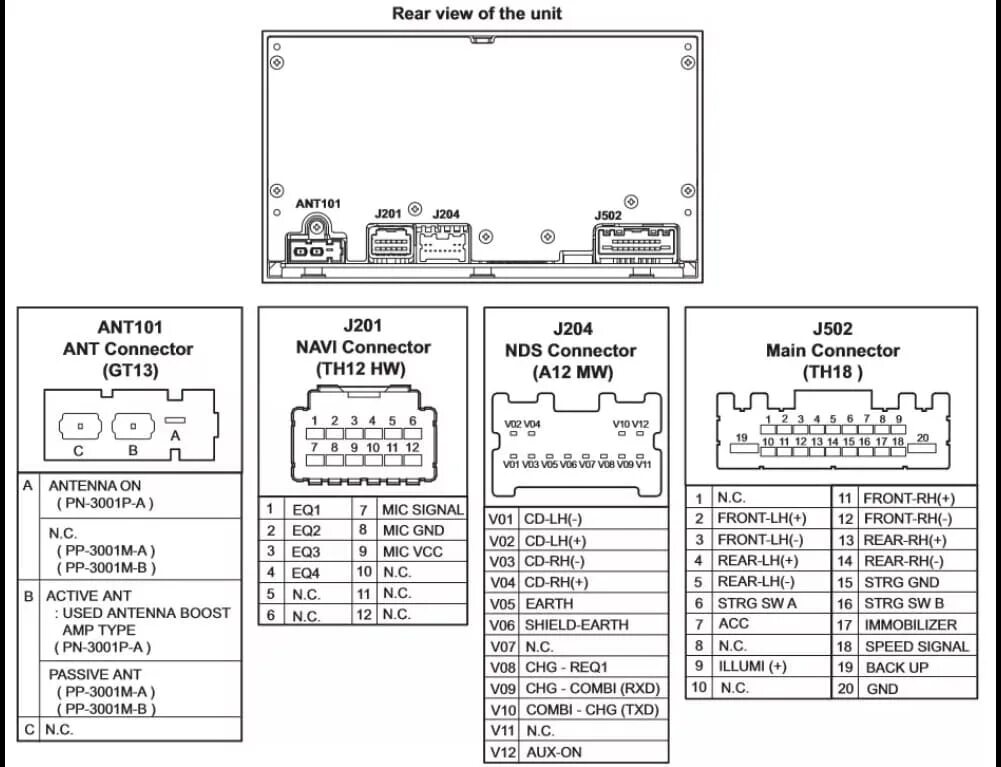 Автомагнитола Nissan PP-4084n разъём. Магнитола Nissan PP-3000t-b схема. Разъем магнитолы Ниссан Кашкай j10. Распиновка магнитолы Ниссан pp3001t-b. Распиновка магнитолы кашкай