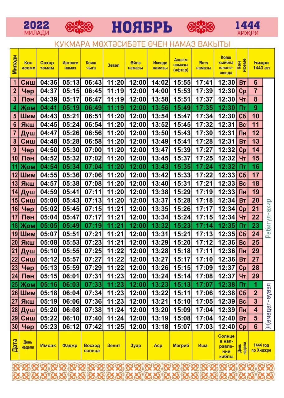 Сэхэр вакыты казанда. Намаз вакытлары Новосибирск. График намазов за февраль месяц Кукмара. Татарские намаз Янси. Татарский Кинга намаз.