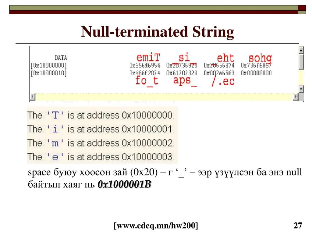 Str null. Null terminator. terminate null. null terminator c++. оценка null.