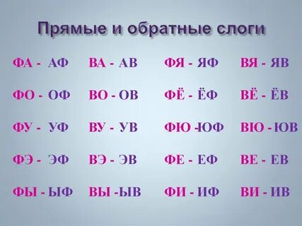 Прямой слог