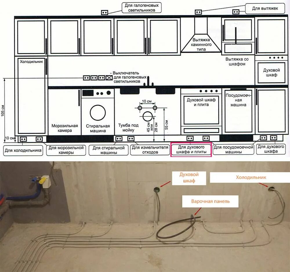 Какого сечения провод для духового шкафа. Схема подключения силовой розетки для варочной панели. Подключаем кабель на духовой шкаф. Варочная панель схема подключения газа. Духовой шкаф схема подключения электропроводки.