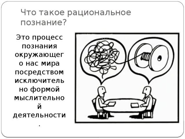 1 чувственное 2 рациональное логическое. Рациональное познание рисунок. Формы рационального познания. Рациональное познание формы познания. Чувственное и рациональное познание картинки.