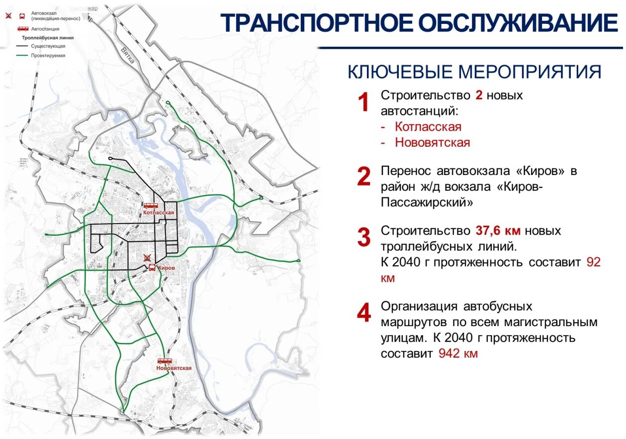 Дороги город киров. Генеральный план Кирова. Западный обход Кирова схема. Западный обход проект в Кирове. Генеральный план застройки Кирова.