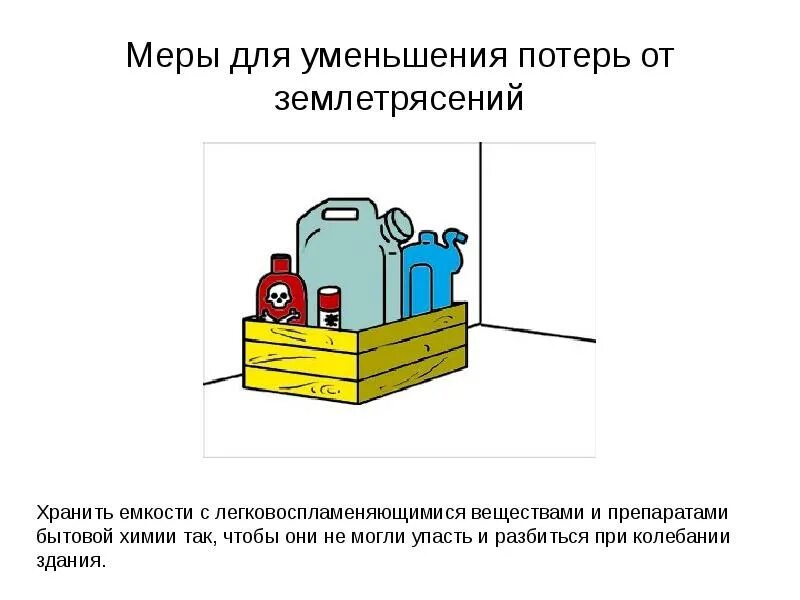 Землетрясения меры. Меры по уменьшению потерь от землетрясений. Меры по снижению ущерба от землетрясений. Меры для снижения ущерба от землетрясений. Мероприятия по снижению ущерба от землетрясений.