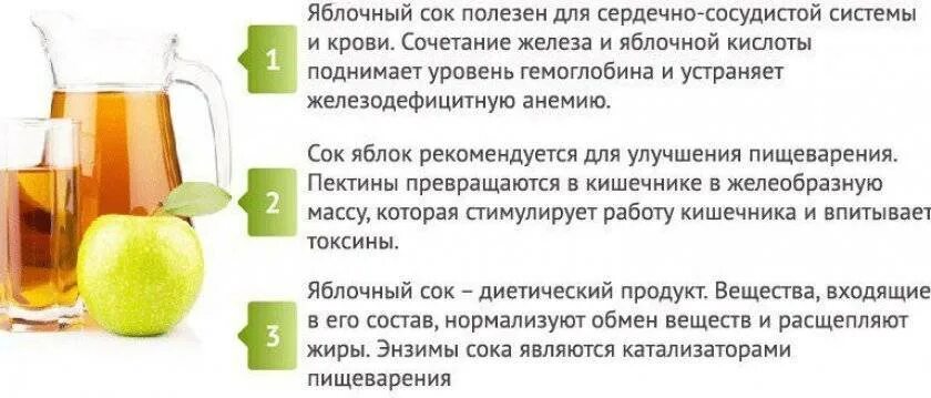 Польза и вред домашних соков. Чем полезен яблочный сок. Яблочный сок польза. Для чего полезен сок яблочный. Чем полезен яблочный сок для организма.