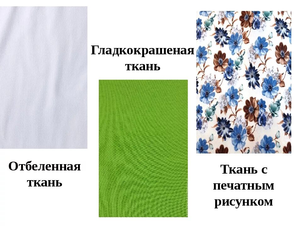 Гладкокрашеная ткань. Гладкокрашеная отбеленная ткань. Хлопчатобумажная ткань гладкокрашеная. Отделка ткани. Образцы хлопка