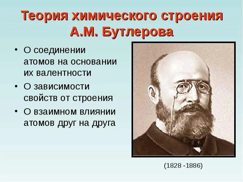 Теория химического строения вещества Бутлерова. Теория а м Бутлерова. Теория а м Бутлерова химия. Теория органических соединений а.м Бутлерова.