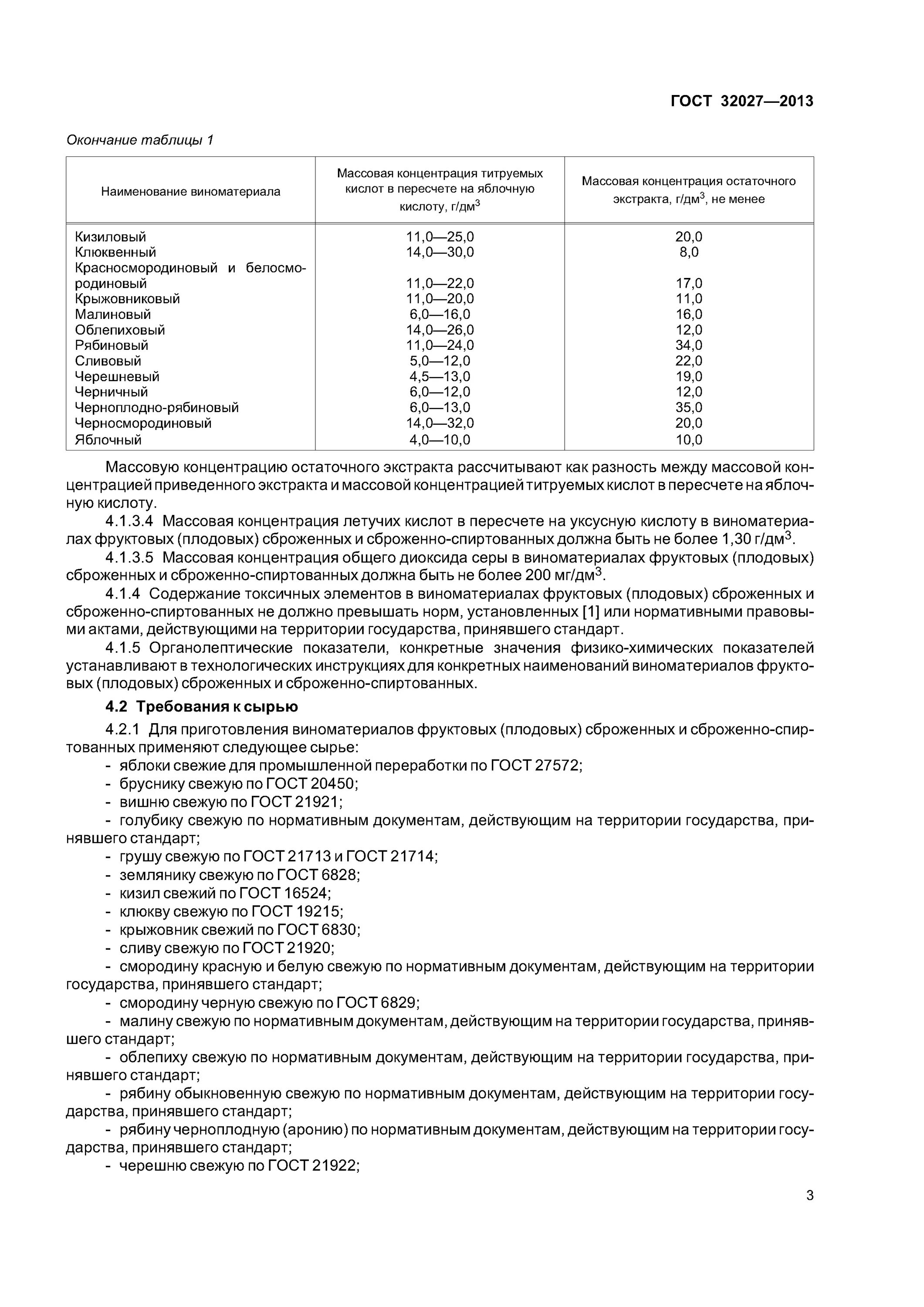 Виноматериалы наливом. Слива ГОСТ. ГОСТ по утилизации военной. Плодовые сброженные материалы что это. ГОСТ вишня свежая.