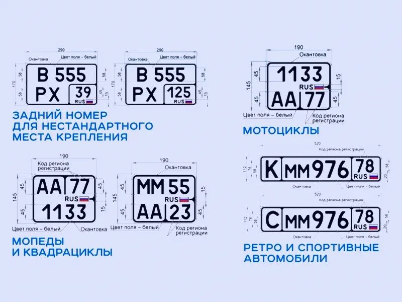 Нестандартные номера. Японский номерной знак на скутер. Регистрационный номерной знак. Размер номерного знака автомобиля. Размер госномера автомобиля.