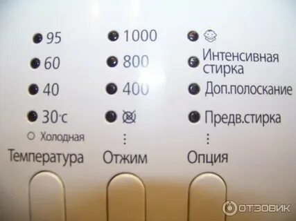 Кнопка отжима в стиральной машине