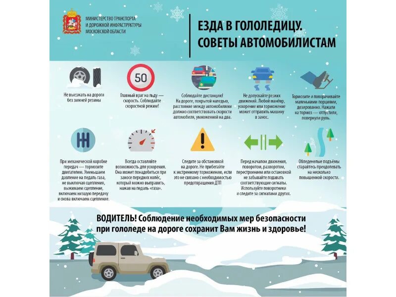 Памятка для водителей в зимний период. Советы при гололеде автомобилистам. Какая скорость при гололеде. Памятка водителям при гололеде. Советы при гололеде автомобилистам.