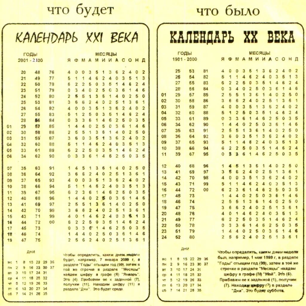 Календарь 21 24. Календари. Двадцать первого века. Календарь века. Календари XX века. Календарь на 21 век.