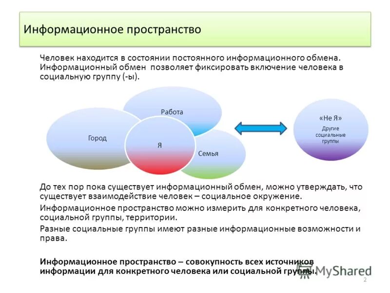 Информационное пространство. Характеристика информационного пространства. Характеристика современного информационного пространства. Структура информационного пространства.