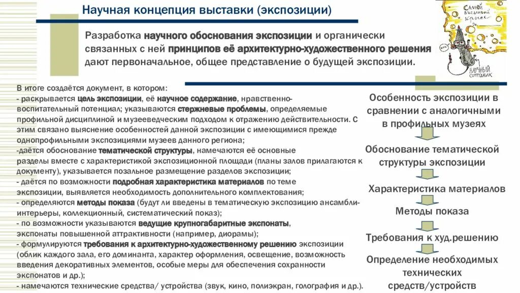 Как прописать концепцию проекта