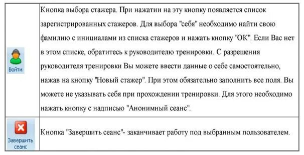 Поиск стажеров презентация. Список стажеров. Этапы реализации программы наставничества. Список стажеров. Списки зачисленных.