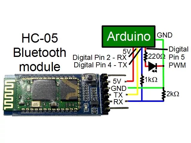 Bluetooth на 8. HC-05 Bluetooth Datasheet. Блютуз модуль RX TX. Блютуз модуль в материнской плате HC 05. HC-06 Bluetooth Datasheet.