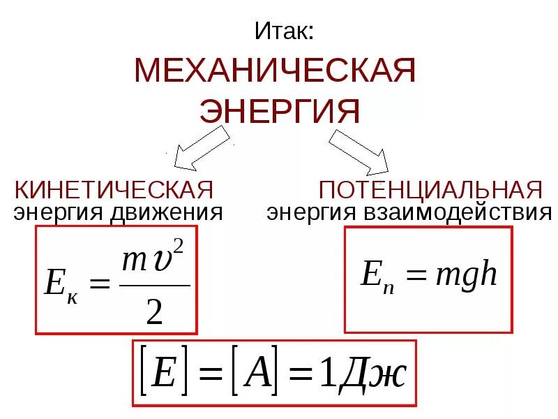 Определите формулу кинетической энергии. Формула расчета механической энергии. Механическая энергия формула. Формула для расчета кинетической механической энергии. Формула для расчета кинетической механической энергии формула.