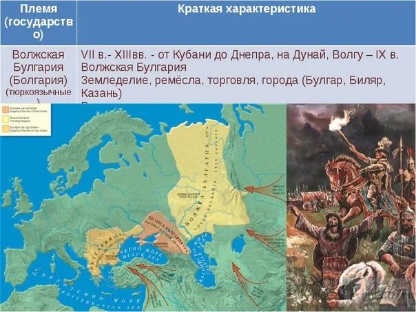 Волжская Булгария 13 век. Карта Хазарского каганата и Волжской Булгарии. Волжская Булгария и Великая Болгария. Волжская Булгария территория государства. Волжские булгары на карте