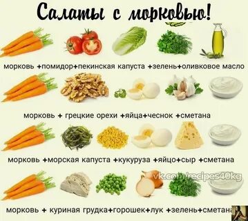 Морковь пп