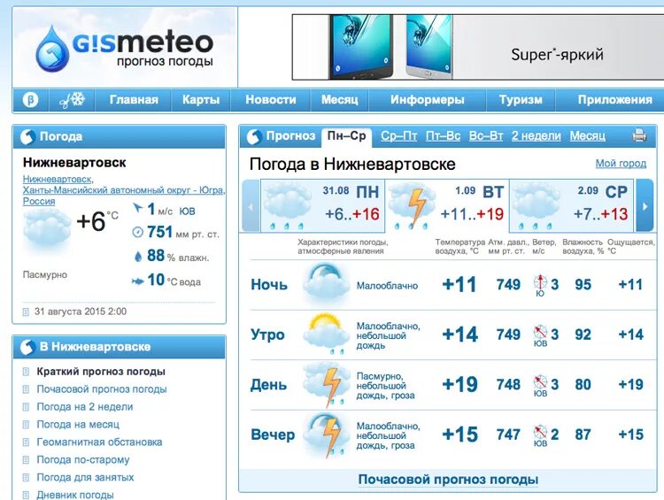 Погода в Нижневартовске. Прогноз погоды в Нижневартовске. Нижневартовск п. Почасовой прогноз погоды.