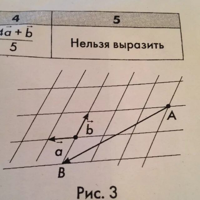 На рисунке изображена сетка. Параллель геометрия. На рисунке изображена сетка образованная. Прямая параллельная аб векторы. Показать все примеры на рисунке которые образуют параллельные прямые.