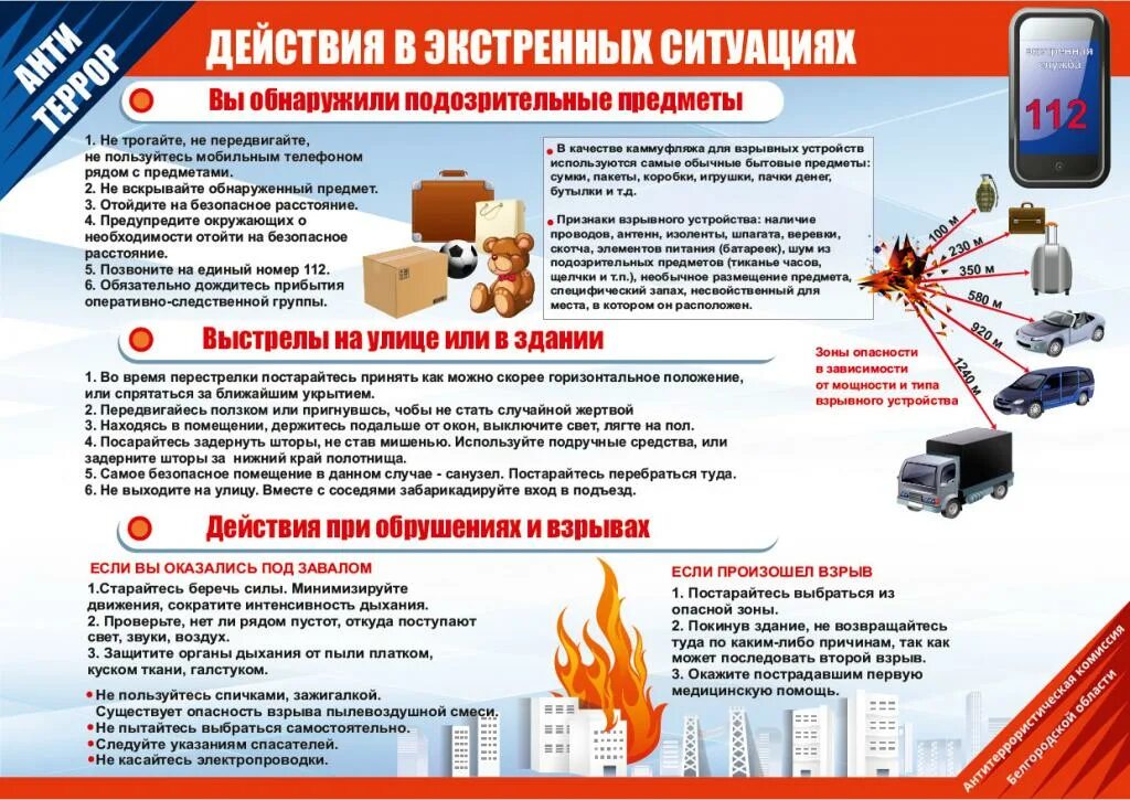 Памятки для детей по антитеррористической безопасности в доу. Памятка при угрозе теракта. Этапы идентицикации опасно. Рекомендации по обнаружению опасностей. Рекомендации по обнаружению опасностей.