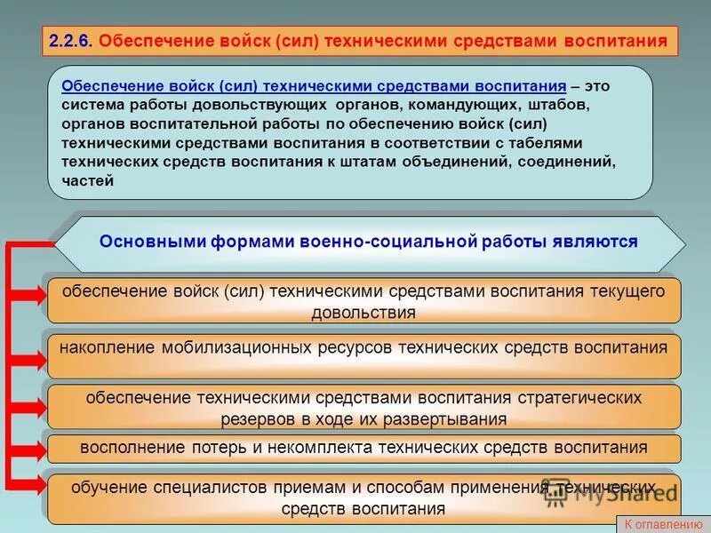 силы инженерного обеспечения