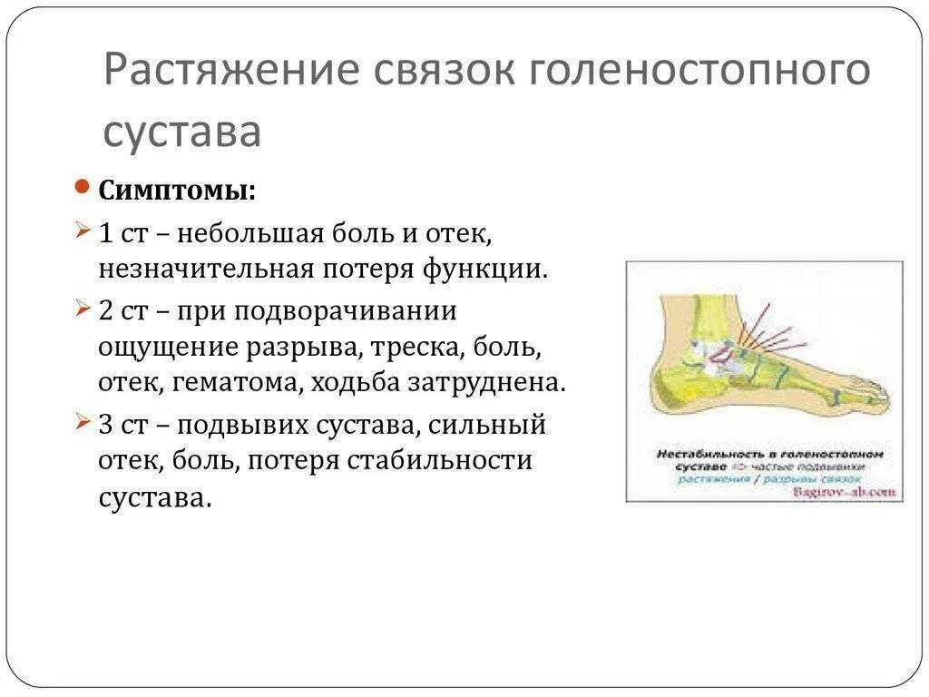 Как лечить растяжение связок. При растяжении связок сустава необходимо в первую очередь. растяжение голеностопа синяк. иммобилизация голеностопного сустава при растяжении связок. растяжение связочного аппарата голеностопа.