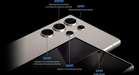 Samsung galaxy s 24 ultra камера