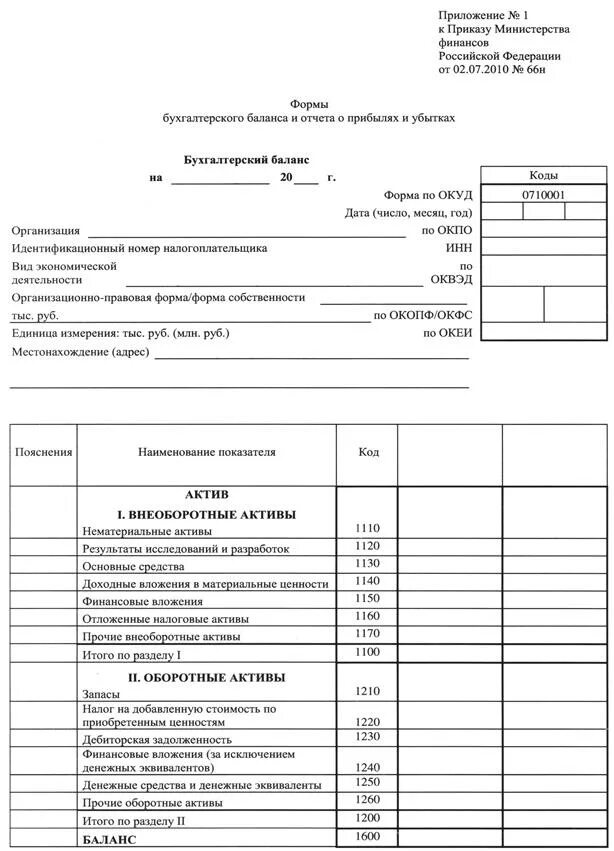 Бухгалтерская отчетность консультант