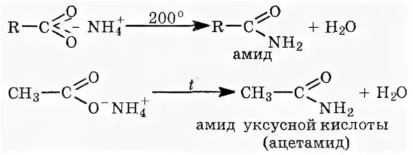 Амид уксусной кислоты