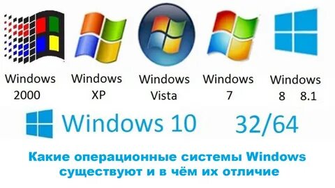 Windows какая страна