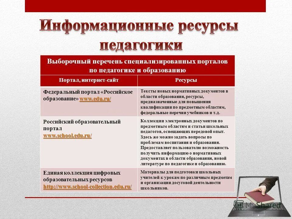 отечественные интернет ресурсы