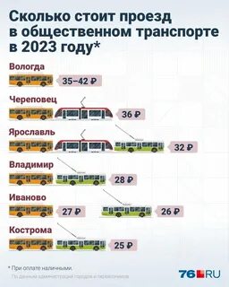 Оплата проезда 2023 год