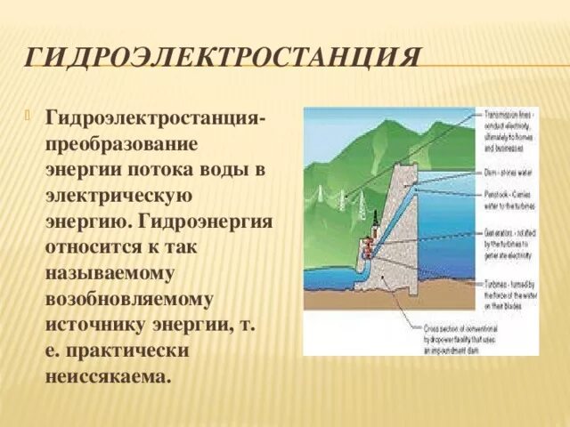 Малые гидроэлектростанции энергия регион перспективного использования. Гидроэлектростанция преобразование энергии. энергия водных источников физика. функции гэс.