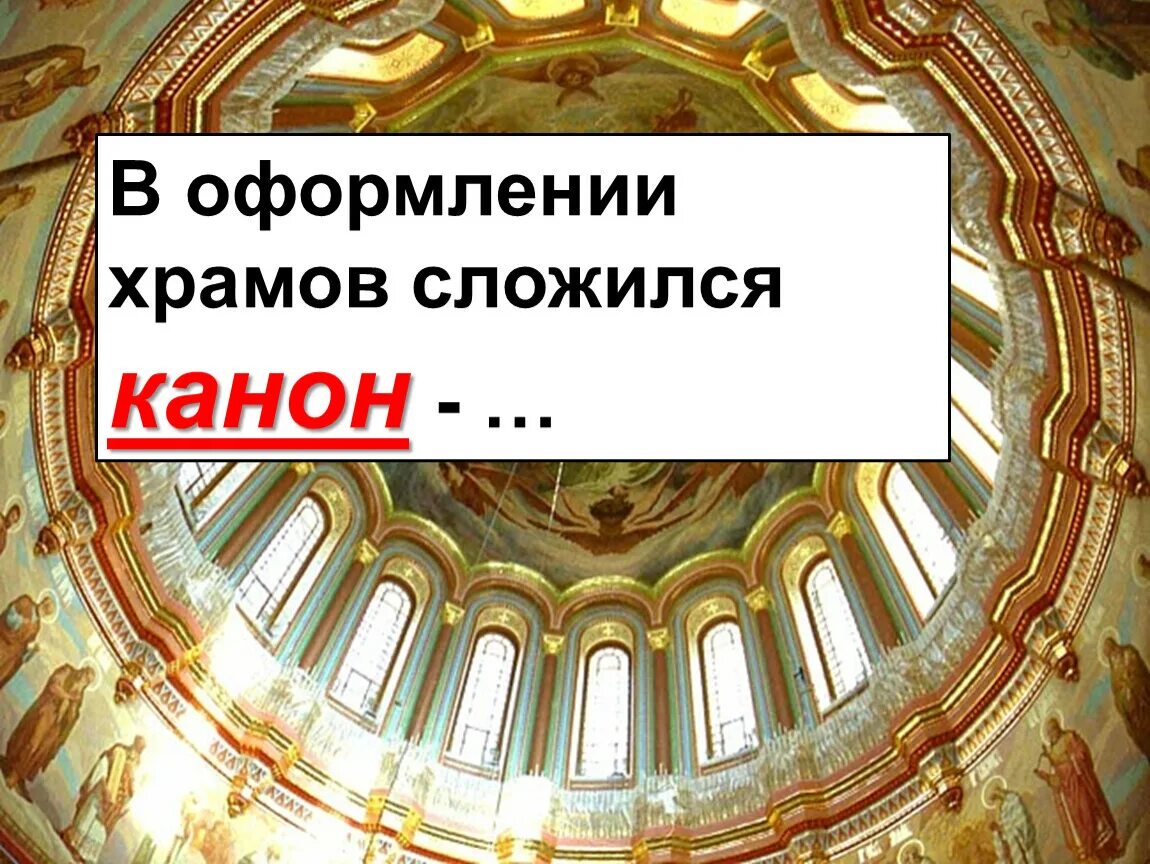 Правила изображения и размещения библейских сцен