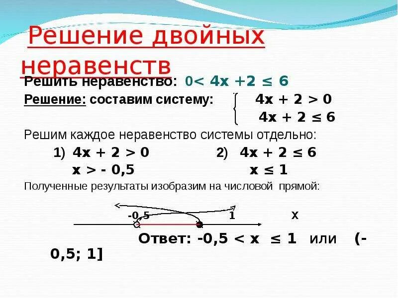 Решение двойных неравенств 8. Решение двойных неравенств 8 класс. Решение двойных неравенств 9 класс. Как решать двойные неравенства 9 класс. Решение двойных неравенств 6 класс.