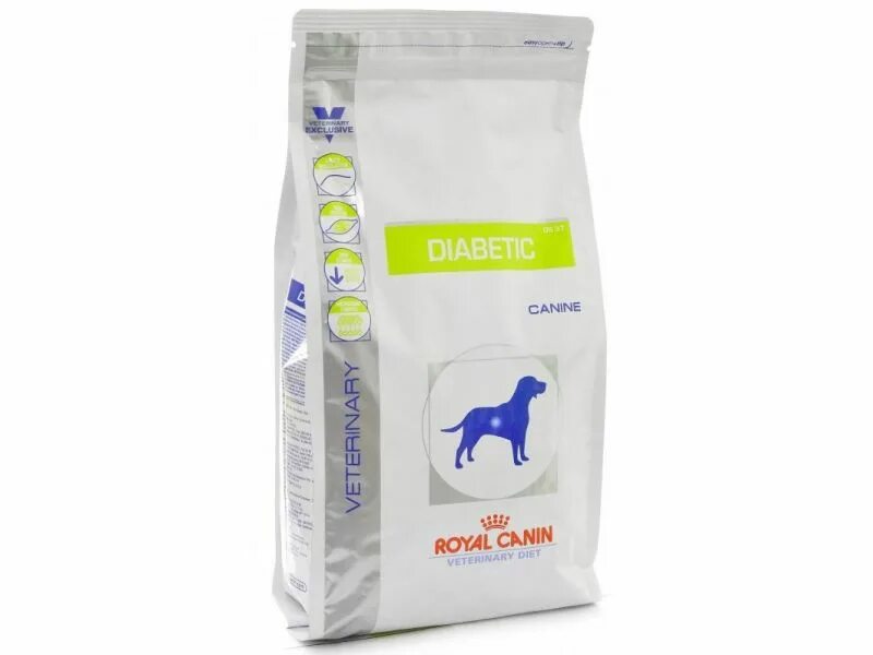 Royal canin diabetic. Royal Canin Anallergenic для собак. Royal Canin корм сухой для собак Diabetic 1.5 кг 7108. Роял Канин Сатиети для собак. Роял Канин диабетик для собак.