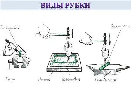 Рубка металла это