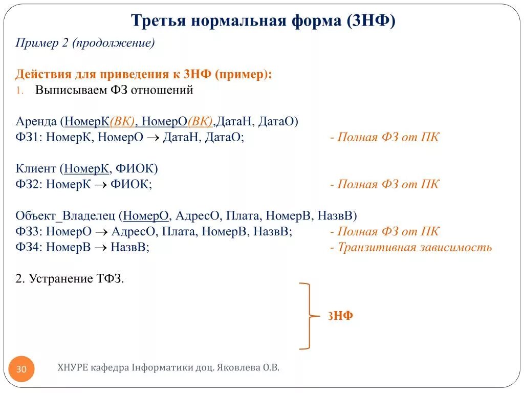 Реляционная модель данных презентация. Презентация "реляционная модель базы данн