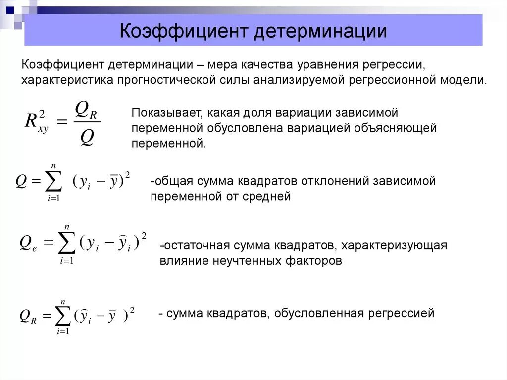 Остаточная регрессия. Коэффициент детерминации r2 определяется по формуле. Формула детерминации линейной регрессии. Вычислить коэффициент детерминации формула. Коэффициент детерминации r2.