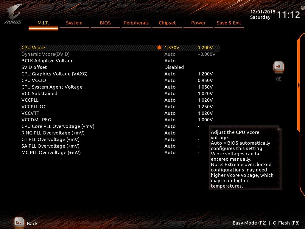 Cpu vcore