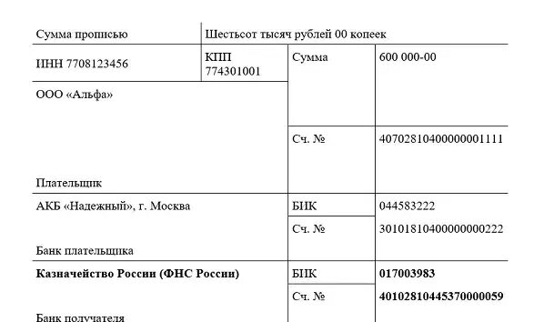 Реквизиты для уплаты страховых взносов на травматизм в 2024 году. Кбк продукты питания 2023. Кбк травматизм в 2024 году за работников. Кбк Прогресс Рошаль.