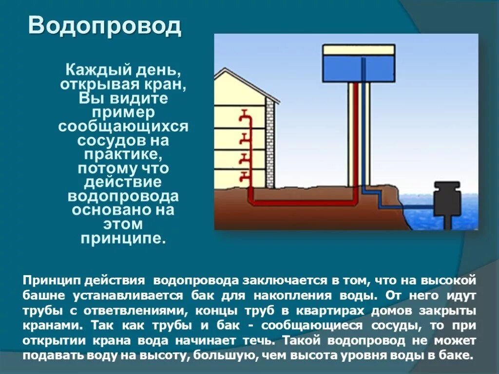 Закон водопроводе. Принцип действия водопровода. Как работает водопровод. Сообщающиеся сосуды водопровод. Принцип устройства водопровода.