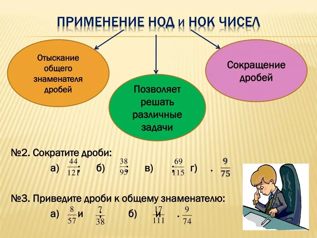 Нод математика 6. НОД И НОК. Наибольший общий делитель и наименьшее общее кратное. НОК И НОД дробей. НОД И НОК В математике.