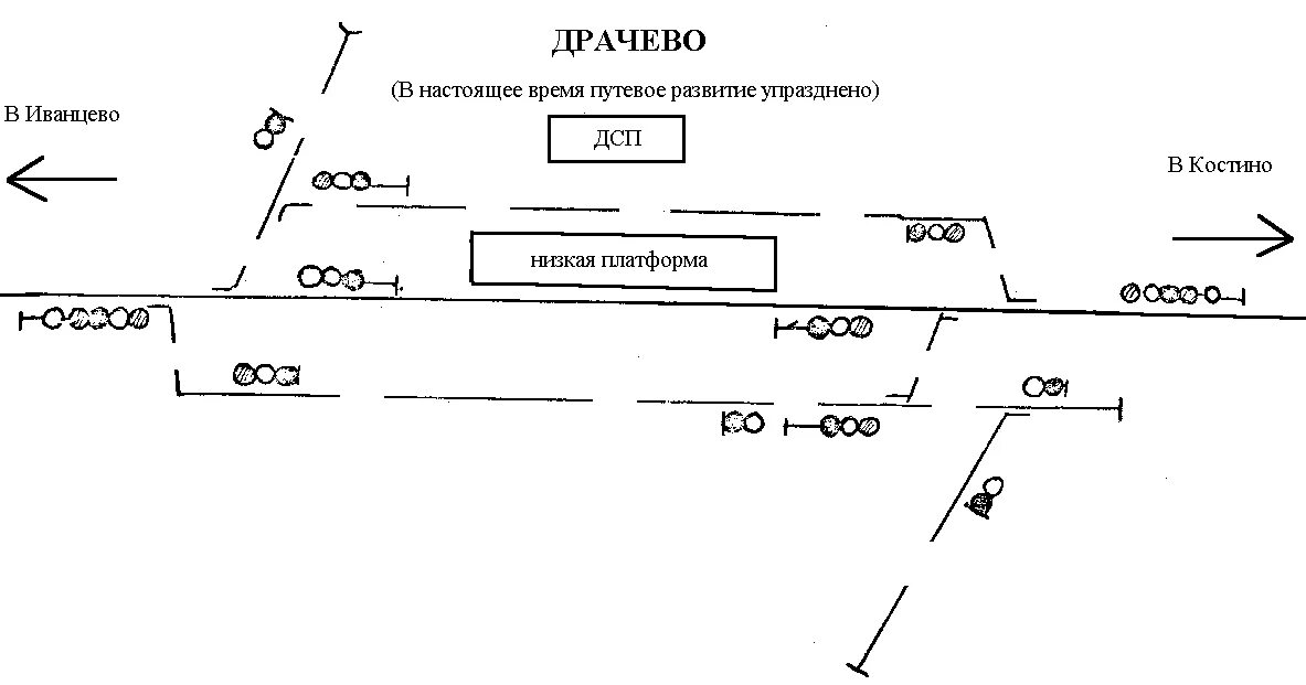 Долгопрудный икша расписание. Путевое развитие станции. Станция Драчево. Путевое развитие станции Выхино. Костино Драчево.