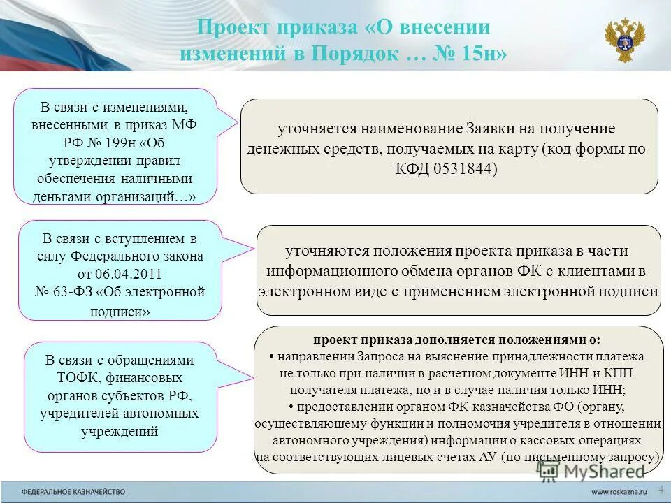финансовое обеспечение предупредительных мер. 12. план финансового обеспечения фсс. 467н об утверждении правил финансового обеспечения. заявление о финансовом обеспечении предупредительных мер.
